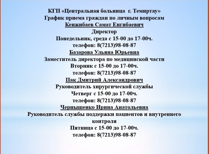 grafikru